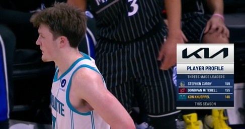 九游娱乐-前途无量！本赛季三分球命中数 克尼佩尔146第三 库里&amp;米切尔前二